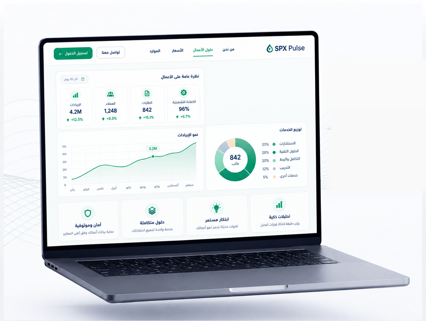 SPX Pulse — laptop interface preview